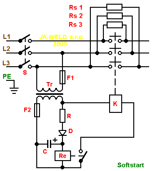 Softstart - schema