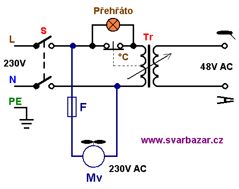 schema zapojen ventiltoru 1