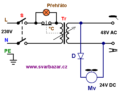 schema zapojen ventiltoru 2