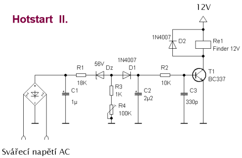 Hotstart 2