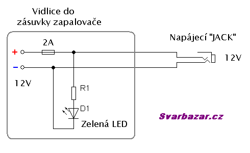 Nabjeka do auta na NOKII - schma