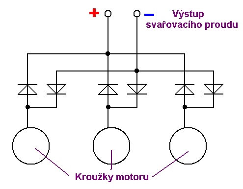 Sveka z kroukovho elektromotoru 7