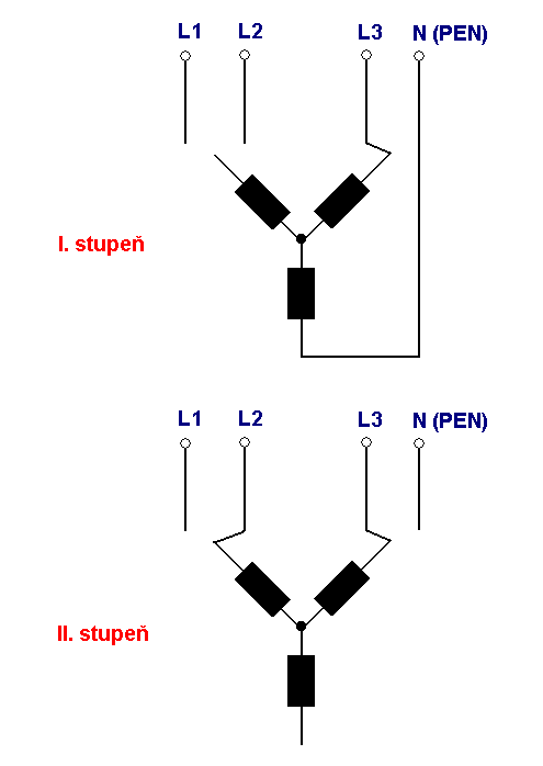 Sveka z kroukovho elektromotoru 8