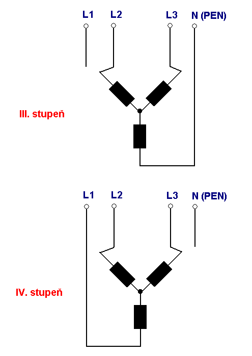 Sveka z kroukovho elektromotoru 9