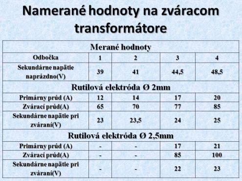 Svaovac transformtor s usmrovaem 11