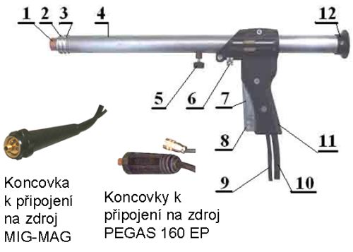 Prvarov svaovn 7