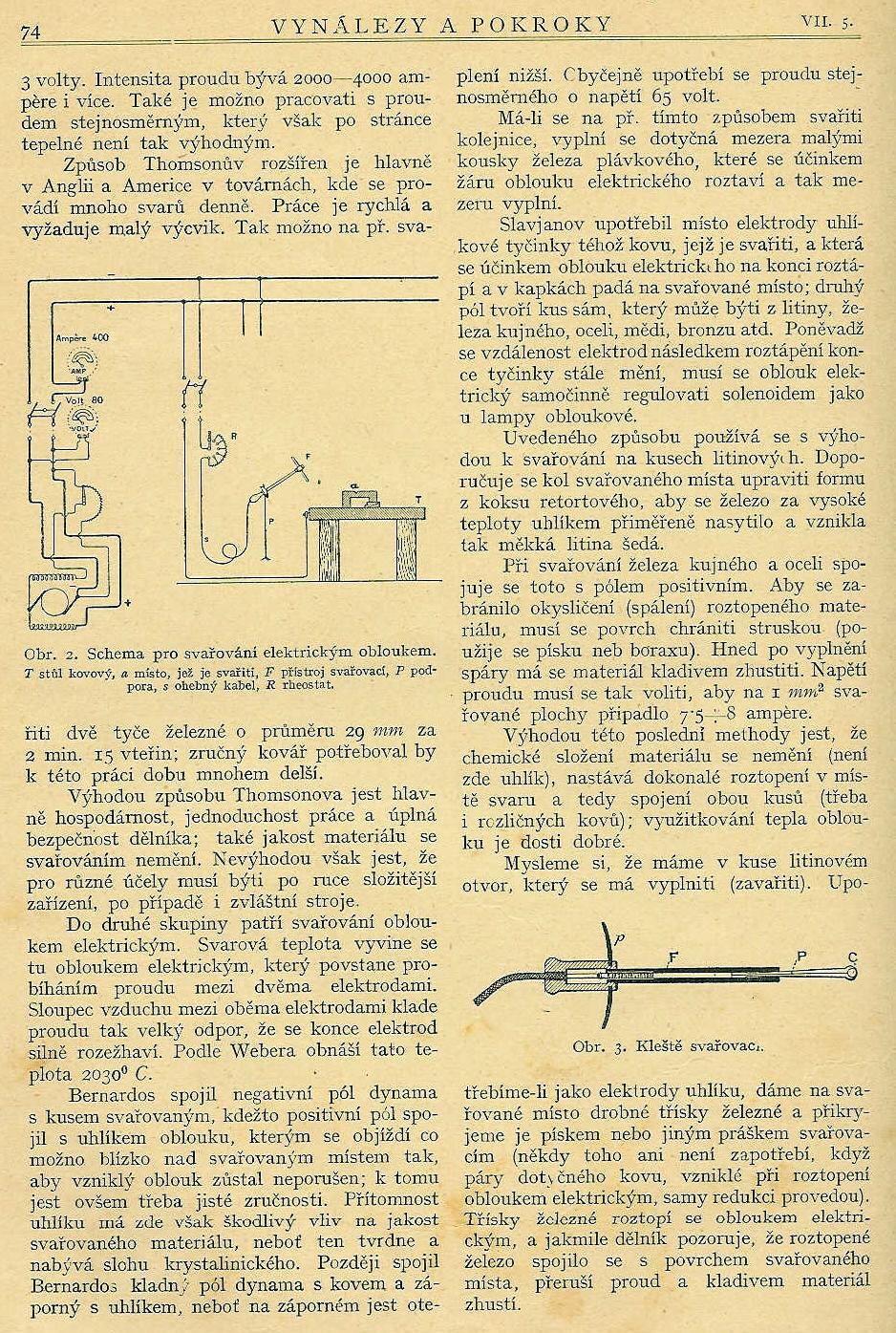 Kliknutm zavete toto okno