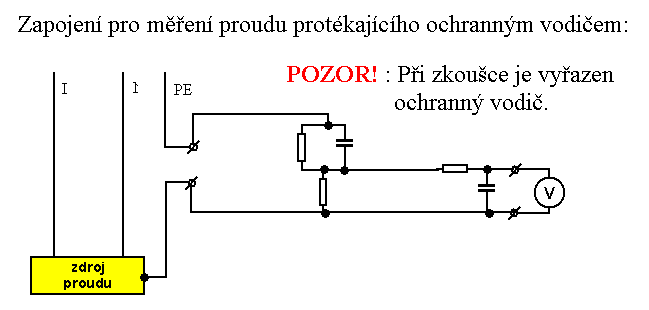 Kliknutm zavete toto okno