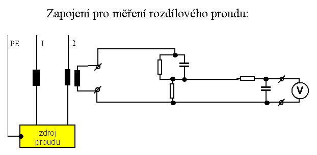 Kliknutm zavete toto okno